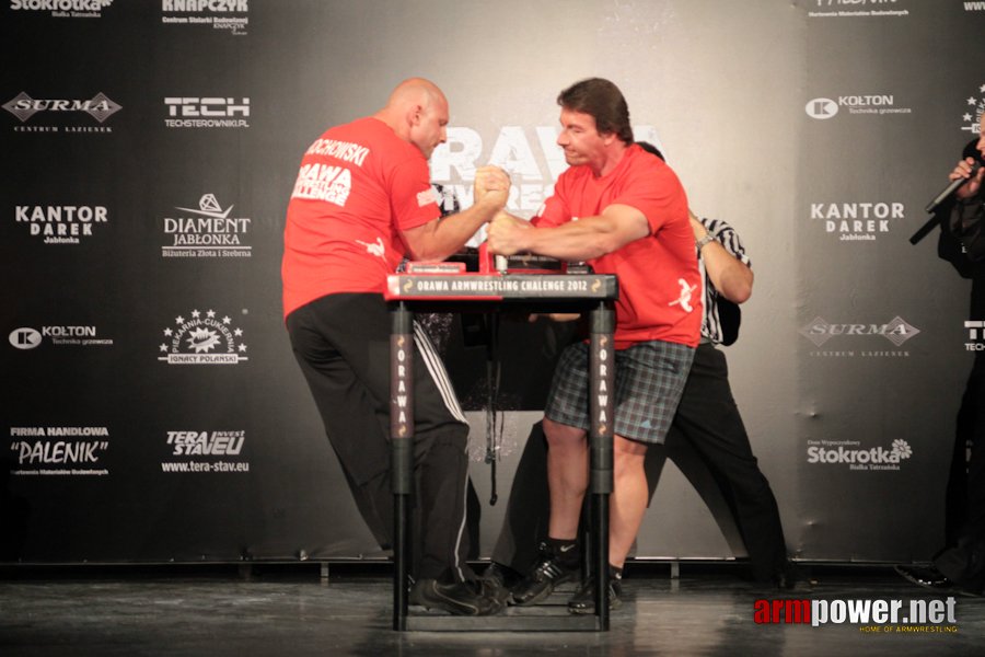 Orawa Armwrestling Challenge 2012 # Aрмспорт # Armsport # Armpower.net