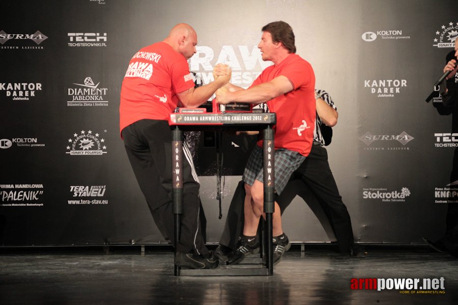 Orawa Armwrestling Challenge 2012 # Aрмспорт # Armsport # Armpower.net