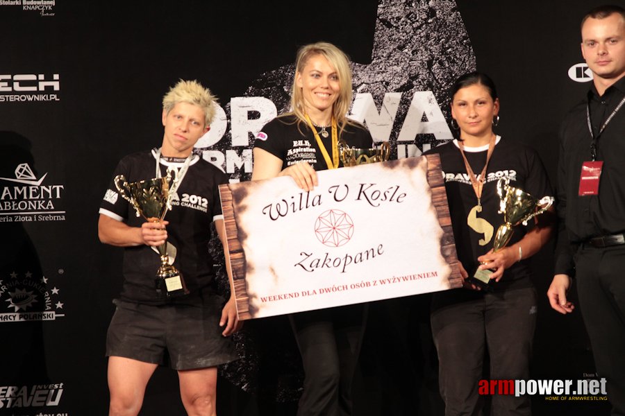 Orawa Armwrestling Challenge 2012 # Siłowanie na ręce # Armwrestling # Armpower.net