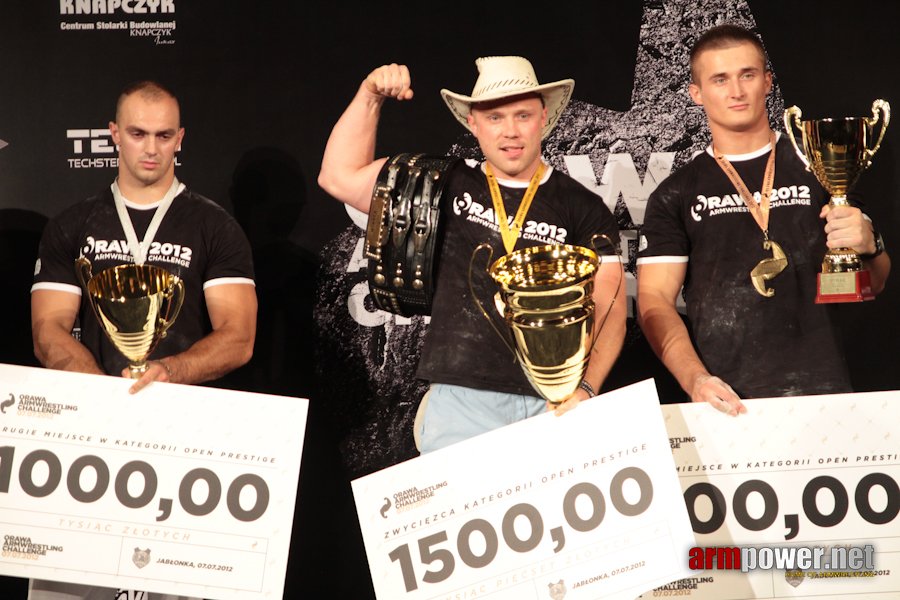 Orawa Armwrestling Challenge 2012 # Aрмспорт # Armsport # Armpower.net