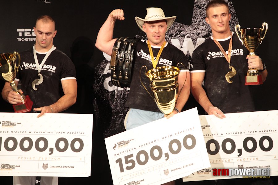 Orawa Armwrestling Challenge 2012 # Siłowanie na ręce # Armwrestling # Armpower.net