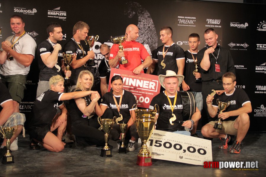 Orawa Armwrestling Challenge 2012 # Aрмспорт # Armsport # Armpower.net