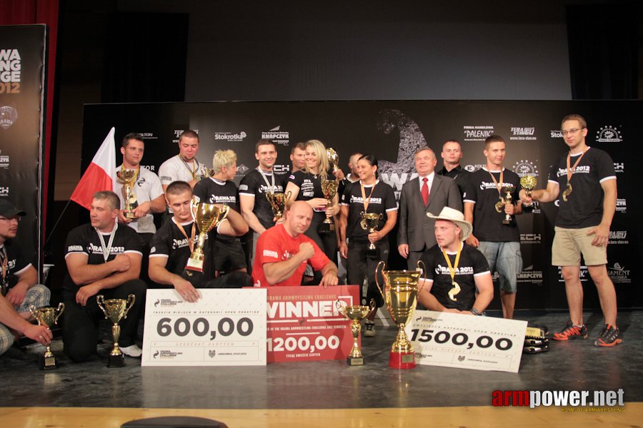 Orawa Armwrestling Challenge 2012 # Aрмспорт # Armsport # Armpower.net