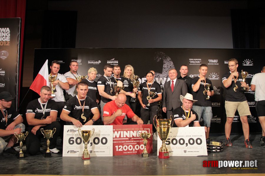 Orawa Armwrestling Challenge 2012 # Siłowanie na ręce # Armwrestling # Armpower.net