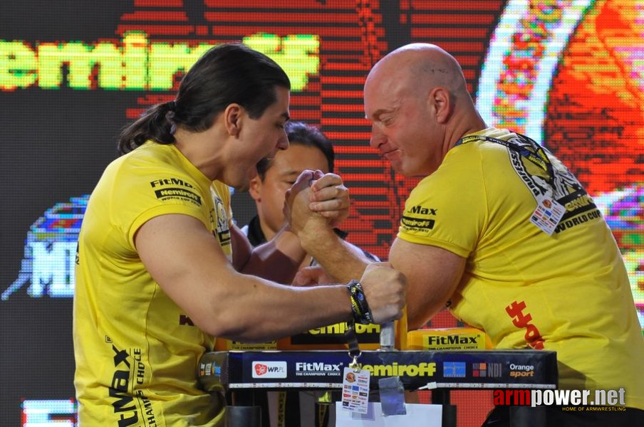 Nemiroff 2012 - Left Hand # Siłowanie na ręce # Armwrestling # Armpower.net