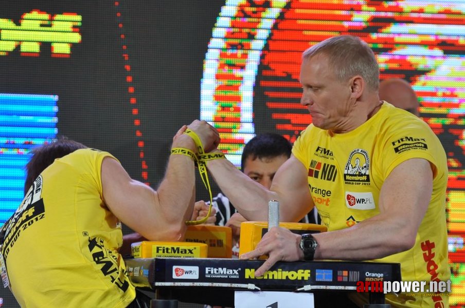 Nemiroff 2012 - Right Hand # Armwrestling # Armpower.net