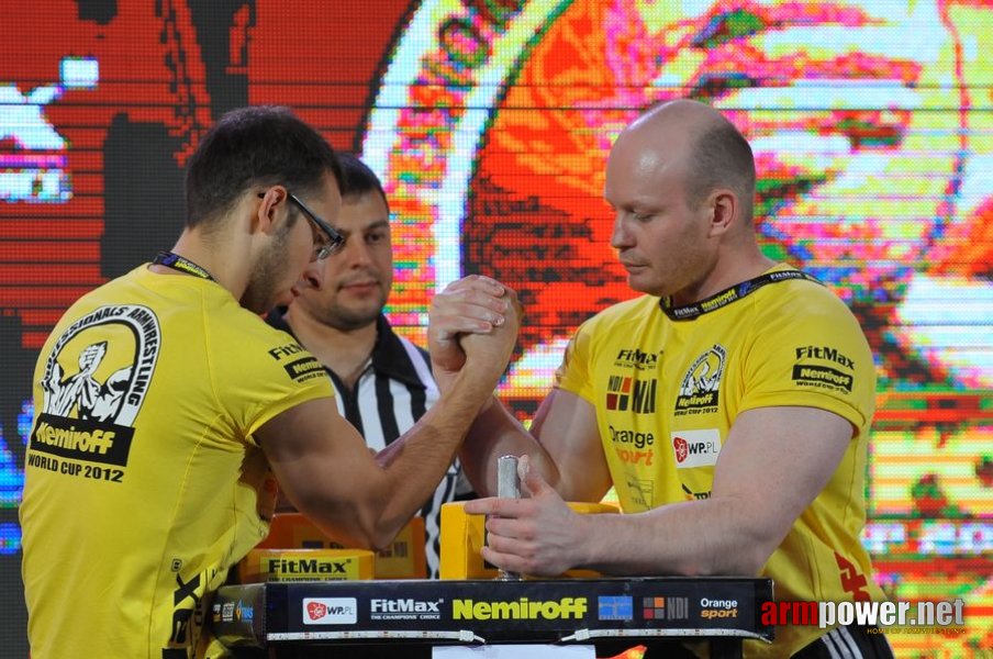 Nemiroff 2012 - Right Hand # Siłowanie na ręce # Armwrestling # Armpower.net