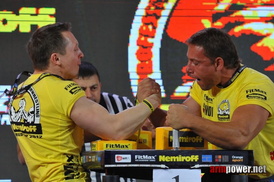 Nemiroff 2012 - Right Hand # Siłowanie na ręce # Armwrestling # Armpower.net