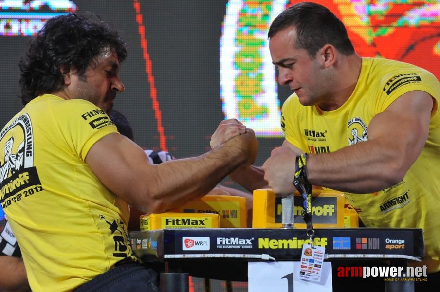 Nemiroff 2012 - Right Hand # Armwrestling # Armpower.net