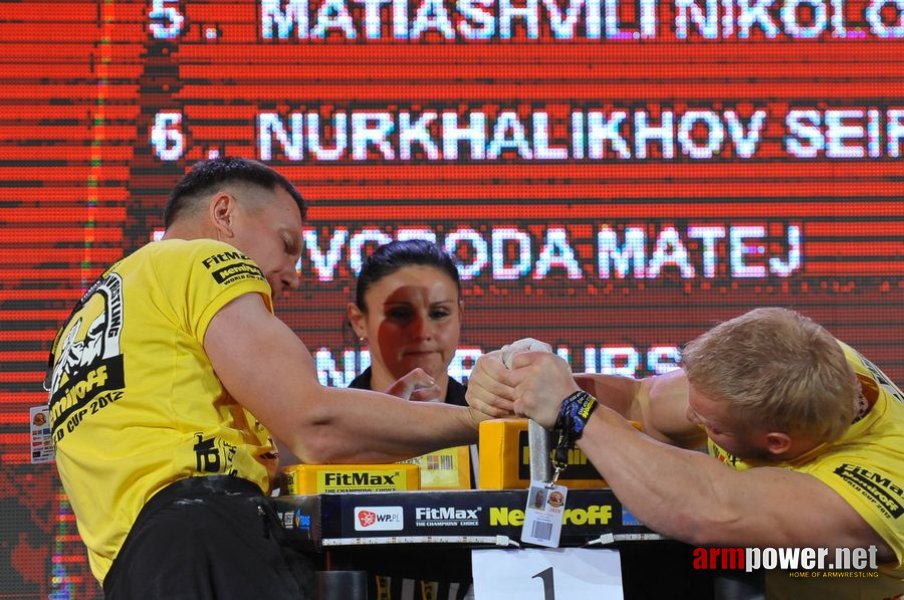 Nemiroff 2012 - Right Hand # Siłowanie na ręce # Armwrestling # Armpower.net