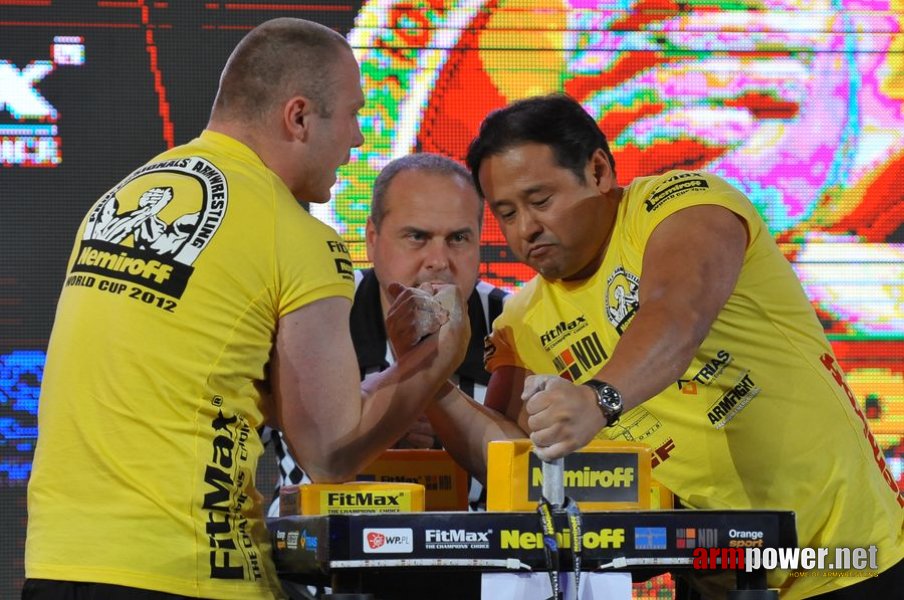 Nemiroff 2012 - Right Hand # Siłowanie na ręce # Armwrestling # Armpower.net