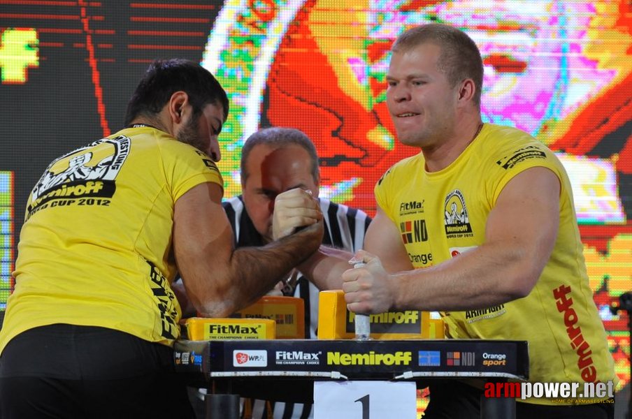 Nemiroff 2012 - Right Hand # Siłowanie na ręce # Armwrestling # Armpower.net