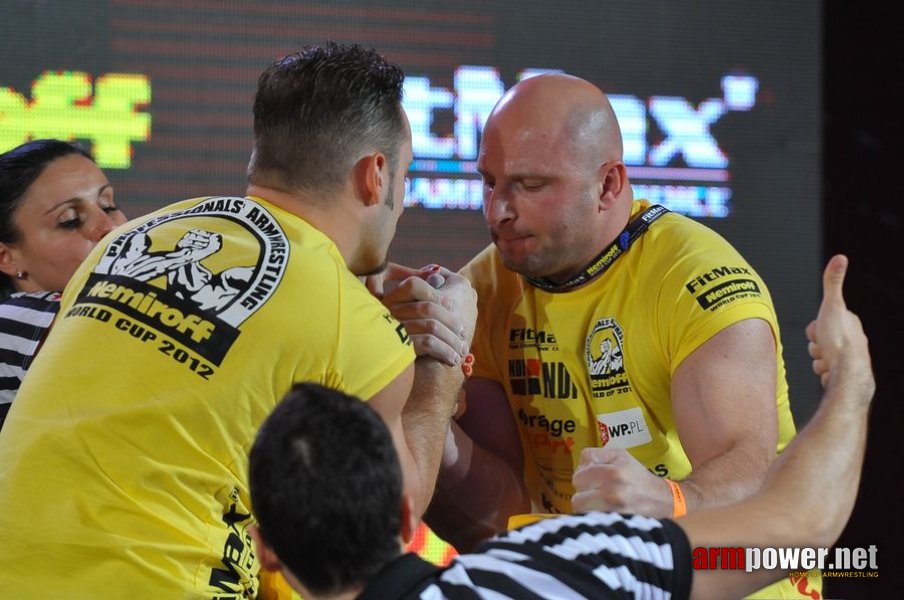 Nemiroff 2012 - Right Hand # Siłowanie na ręce # Armwrestling # Armpower.net