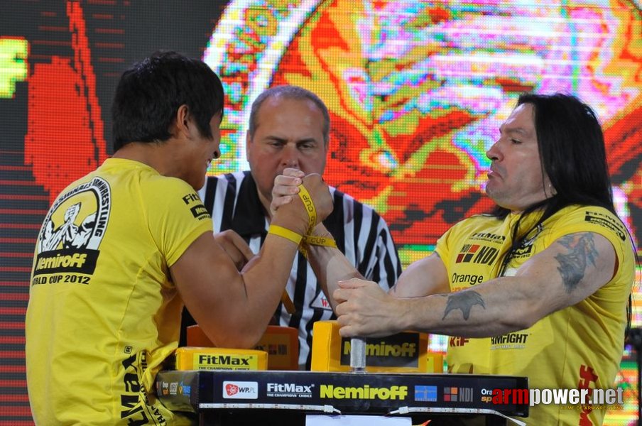 Nemiroff 2012 - Right Hand # Siłowanie na ręce # Armwrestling # Armpower.net