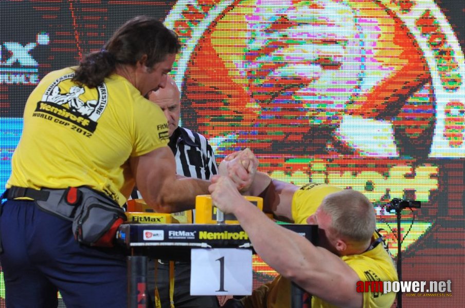 Nemiroff 2012 - Right Hand # Armwrestling # Armpower.net