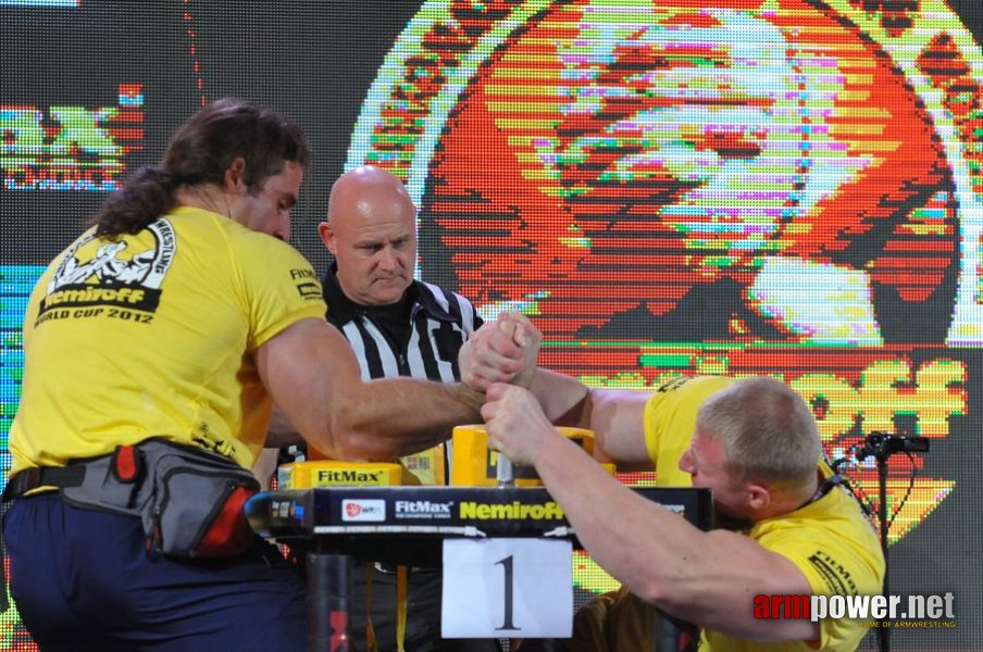 Nemiroff 2012 - Right Hand # Siłowanie na ręce # Armwrestling # Armpower.net