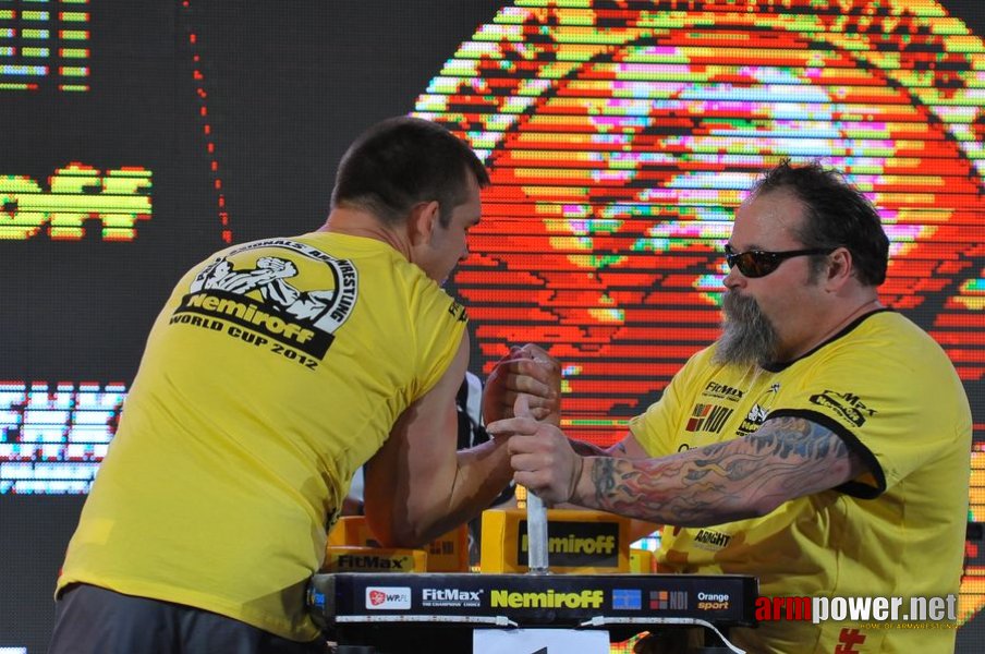 Nemiroff 2012 - Right Hand # Armwrestling # Armpower.net