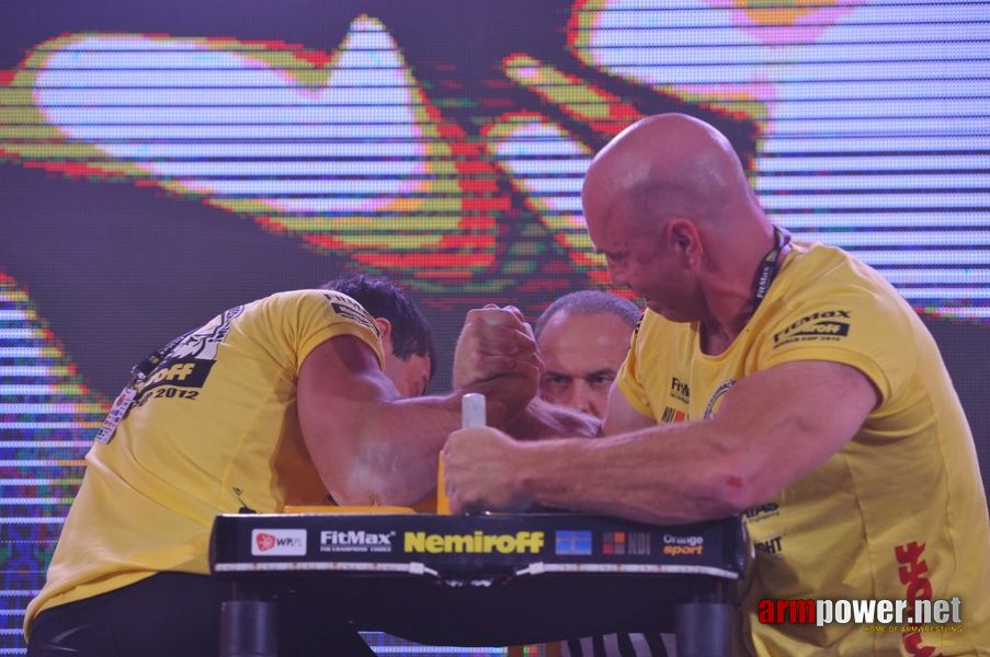 Nemiroff 2012 - Right Hand # Armwrestling # Armpower.net