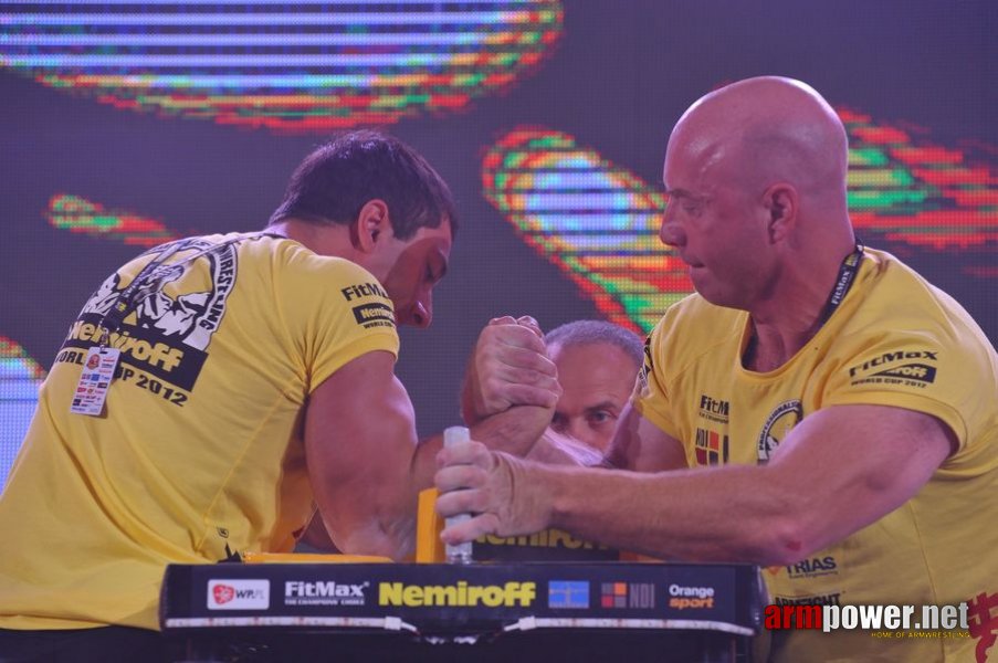 Nemiroff 2012 - Right Hand # Armwrestling # Armpower.net