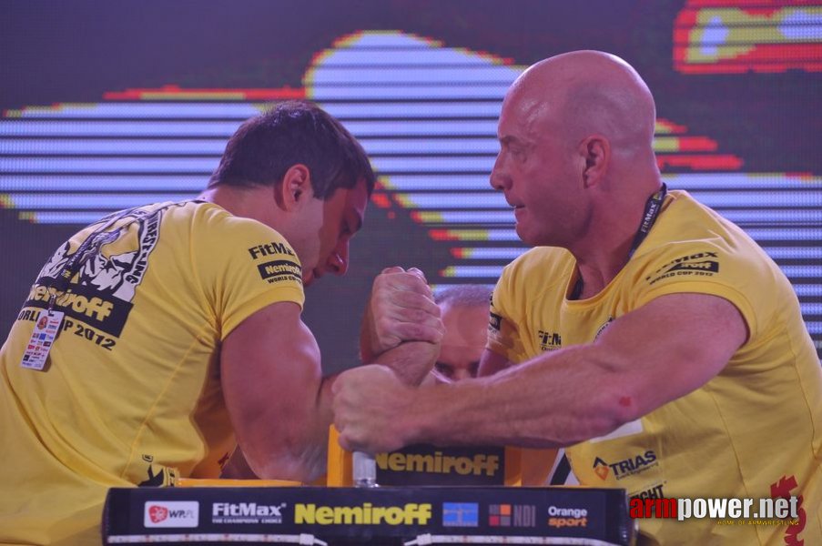 Nemiroff 2012 - Right Hand # Siłowanie na ręce # Armwrestling # Armpower.net