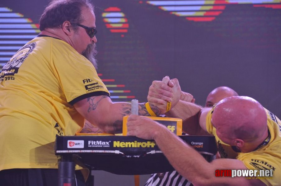 Nemiroff 2012 - Right Hand # Siłowanie na ręce # Armwrestling # Armpower.net