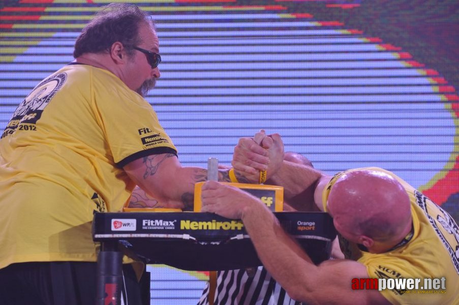 Nemiroff 2012 - Right Hand # Siłowanie na ręce # Armwrestling # Armpower.net