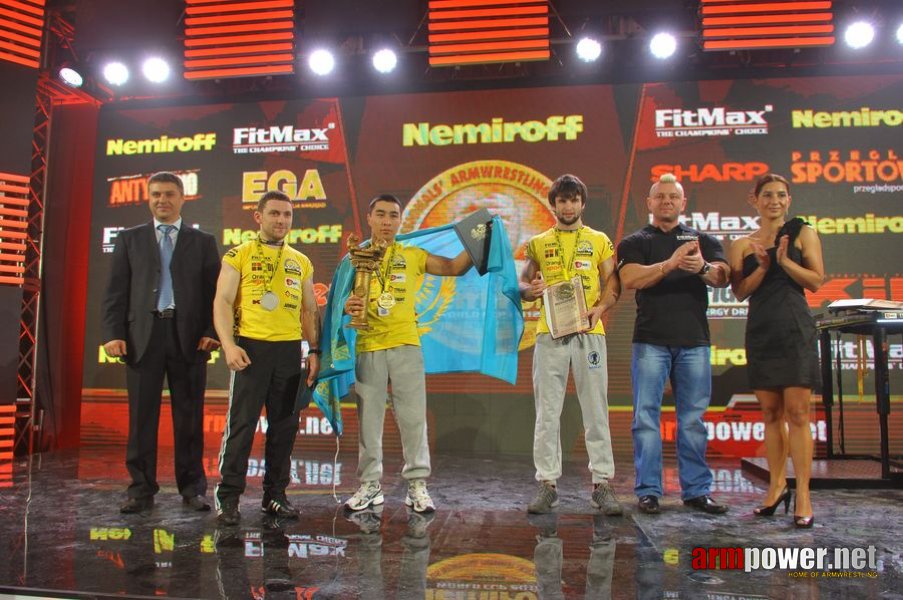 Nemiroff 2012 - Right Hand # Armwrestling # Armpower.net