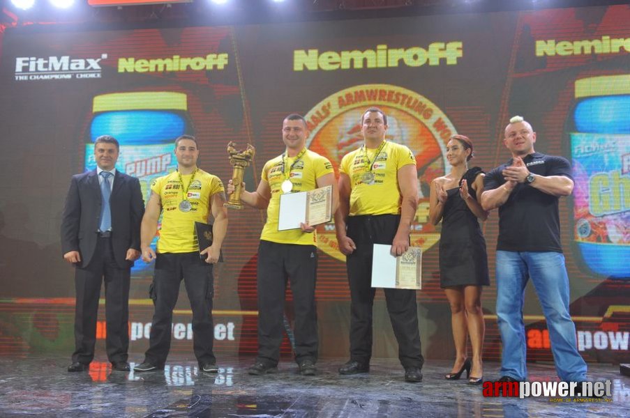 Nemiroff 2012 - Right Hand # Armwrestling # Armpower.net