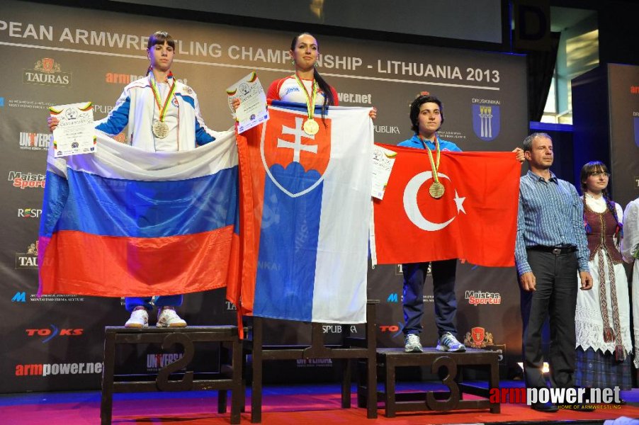 Euroarm 2013 - day 3 - left hand juniors 21, seniors # Armwrestling # Armpower.net