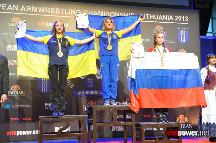 Euroarm 2013 - day 3 - left hand juniors 21, seniors # Siłowanie na ręce # Armwrestling # Armpower.net