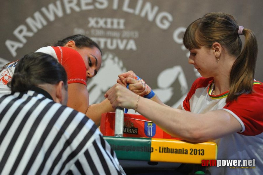 Euroarm 2013 - day 4 - right hand juniors 21, seniors # Armwrestling # Armpower.net