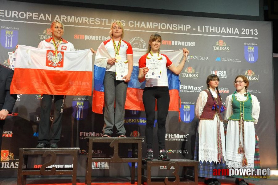 Euroarm 2013 - day 4 - right hand juniors 21, seniors # Aрмспорт # Armsport # Armpower.net