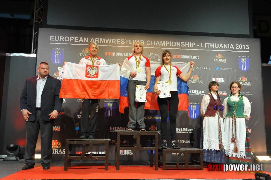 Euroarm 2013 - day 4 - right hand juniors 21, seniors # Siłowanie na ręce # Armwrestling # Armpower.net