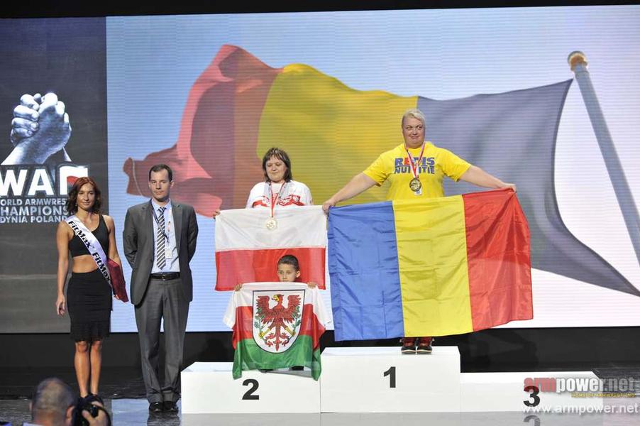 World Armwrestling Championship 2013 - day 1 # Aрмспорт # Armsport # Armpower.net