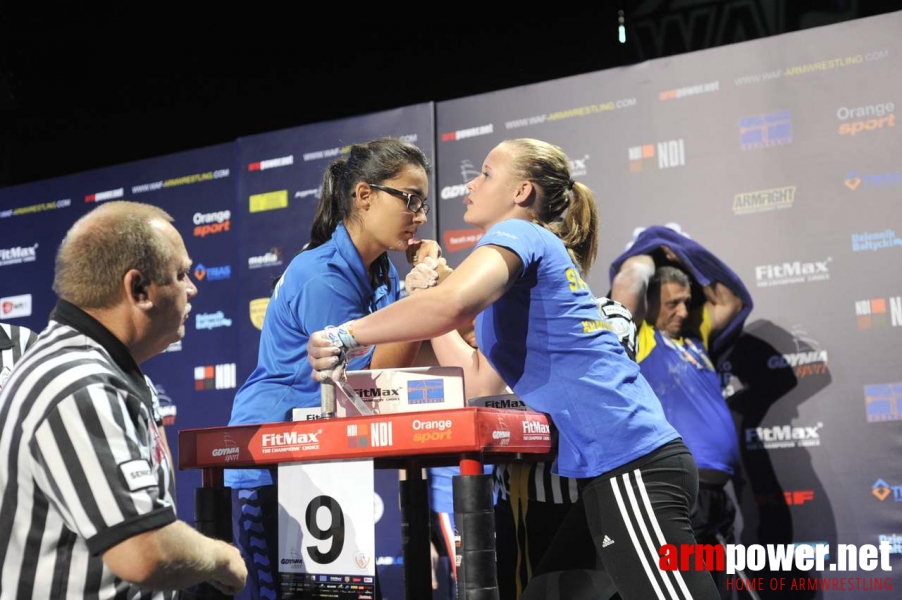 World Armwrestling Championship 2013 - day 2 # Armwrestling # Armpower.net