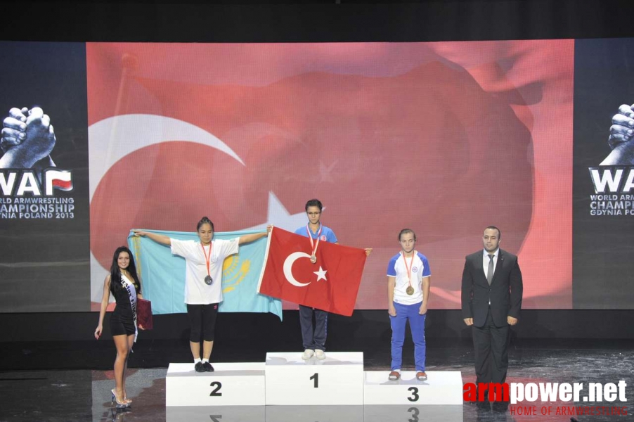 World Armwrestling Championship 2013 - day 2 # Armwrestling # Armpower.net