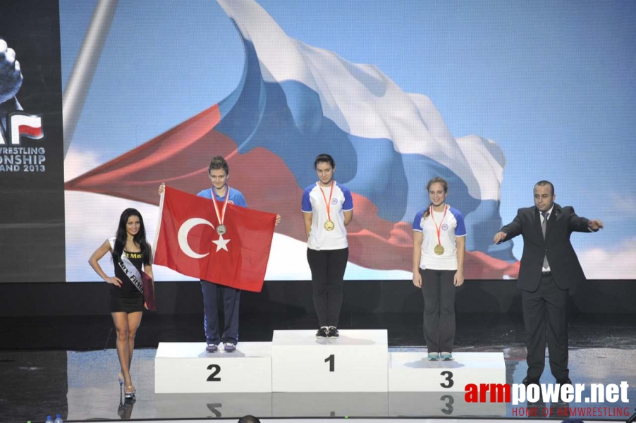 World Armwrestling Championship 2013 - day 2 # Armwrestling # Armpower.net