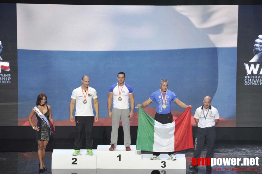 World Armwrestling Championship 2013 - day 2 # Aрмспорт # Armsport # Armpower.net