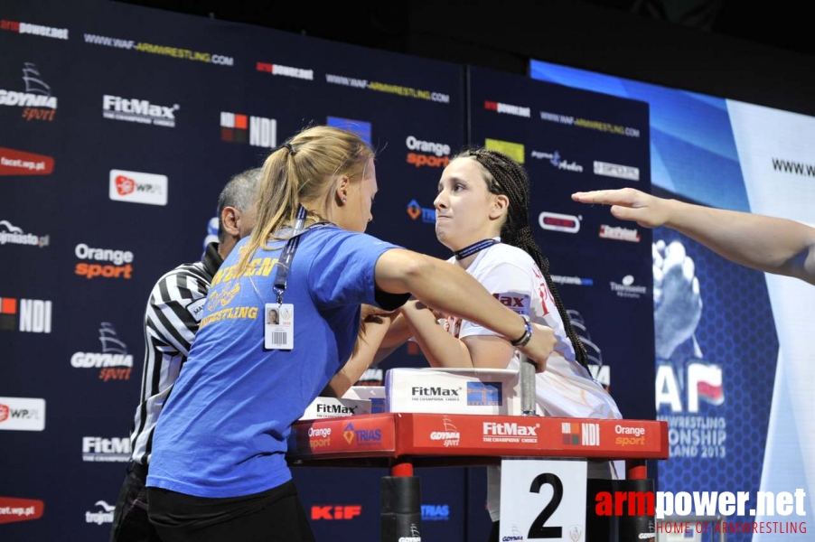 World Armwrestling Championship 2013 - day 3 # Siłowanie na ręce # Armwrestling # Armpower.net