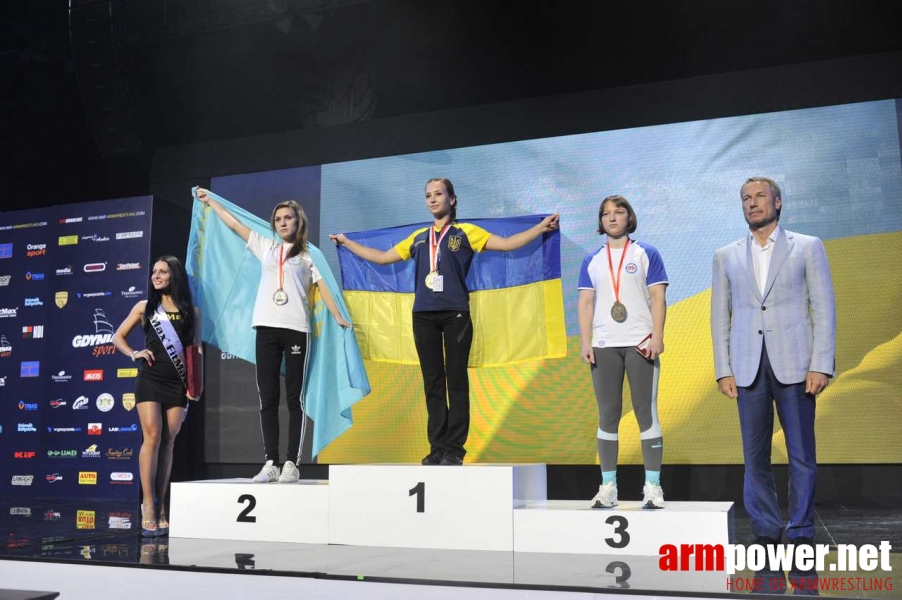 World Armwrestling Championship 2013 - day 3 # Aрмспорт # Armsport # Armpower.net