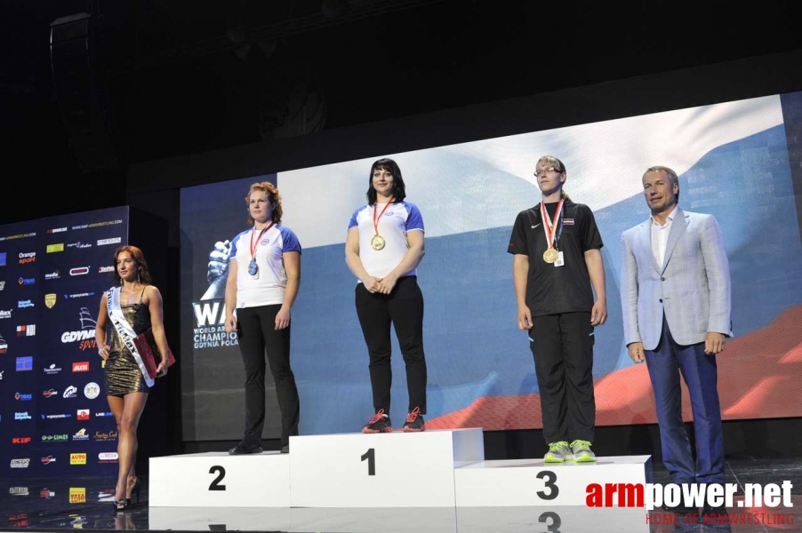 World Armwrestling Championship 2013 - day 3 # Armwrestling # Armpower.net