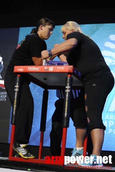 World Armwrestling Championship 2013 - day 4 # Armwrestling # Armpower.net