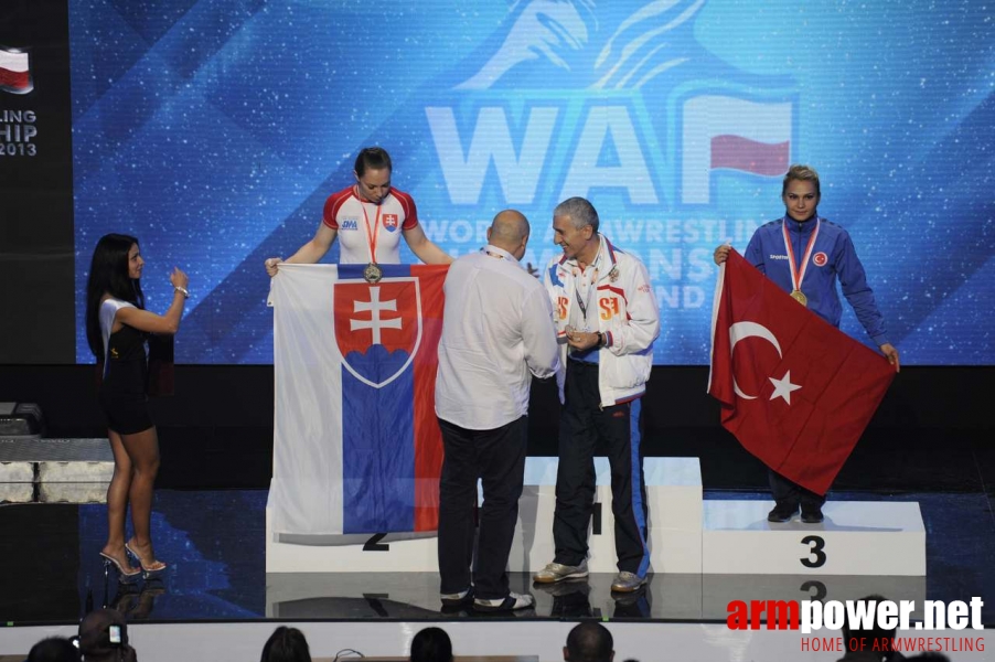 World Armwrestling Championship 2013 - day 4 # Armwrestling # Armpower.net