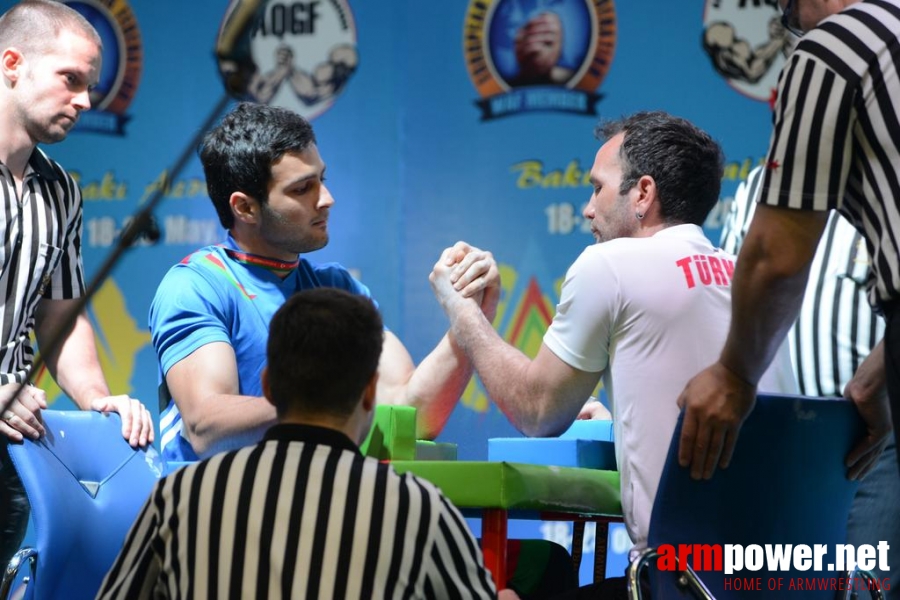 European Armwrestling Championships 2014 # Armwrestling # Armpower.net