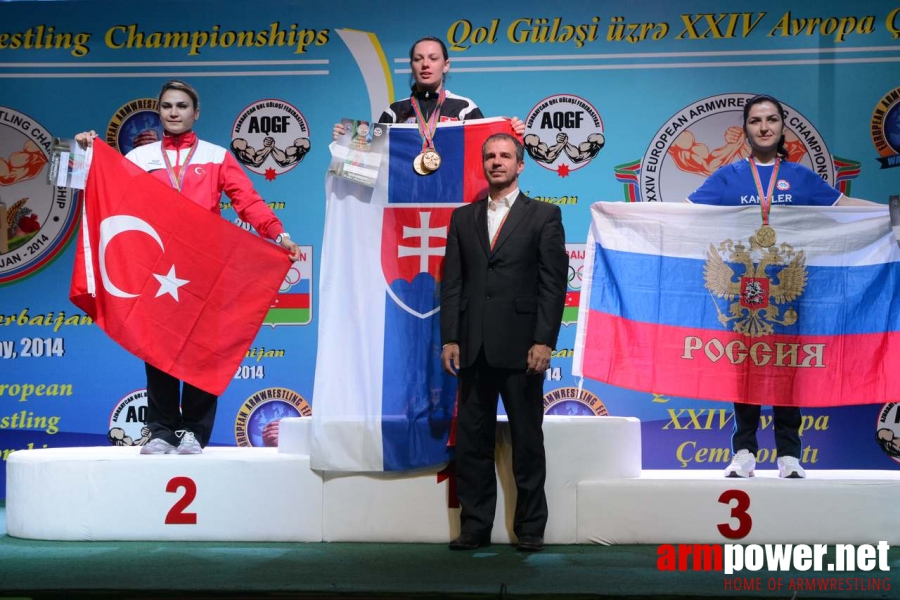 European Armwrestling Championships 2014 - seniors # Aрмспорт # Armsport # Armpower.net