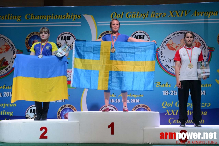 European Armwrestling Championships 2014 - seniors # Armwrestling # Armpower.net