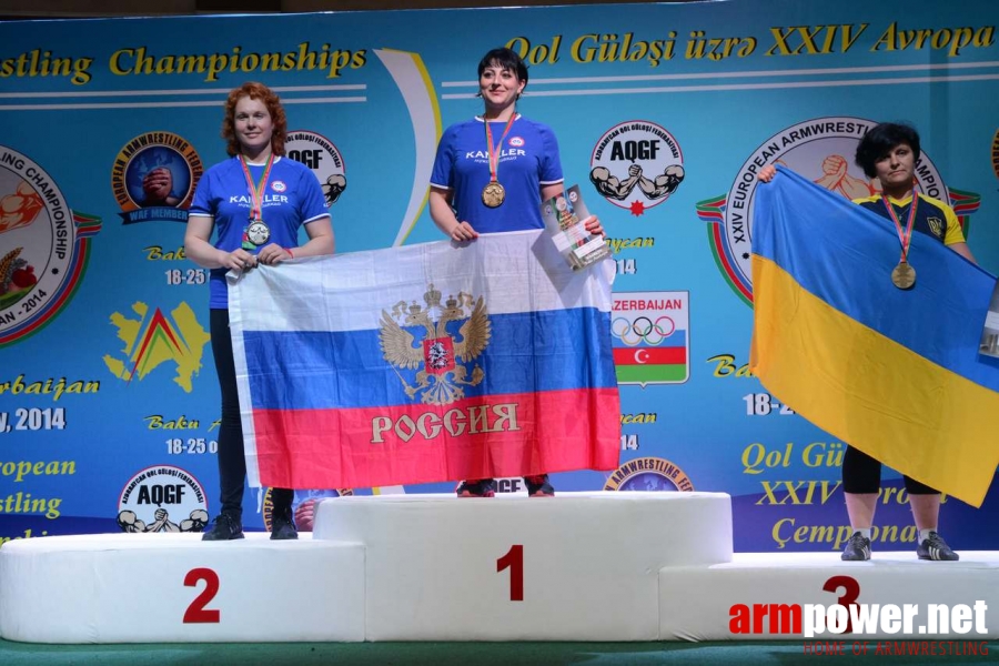 European Armwrestling Championships 2014 - seniors # Armwrestling # Armpower.net