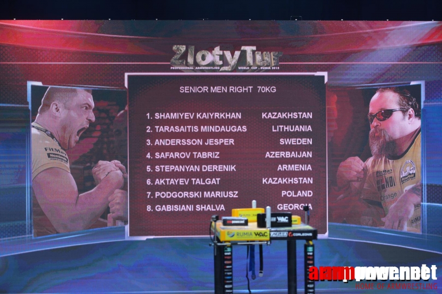 Zloty Tur 2015 - Right Hand # Siłowanie na ręce # Armwrestling # Armpower.net