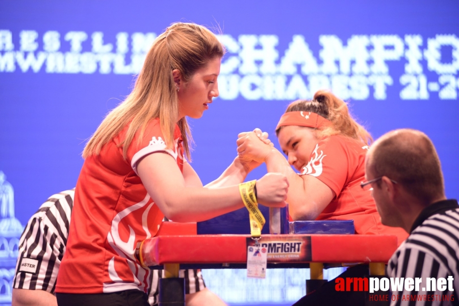 European Armwrestling Championship 2016 # Aрмспорт # Armsport # Armpower.net