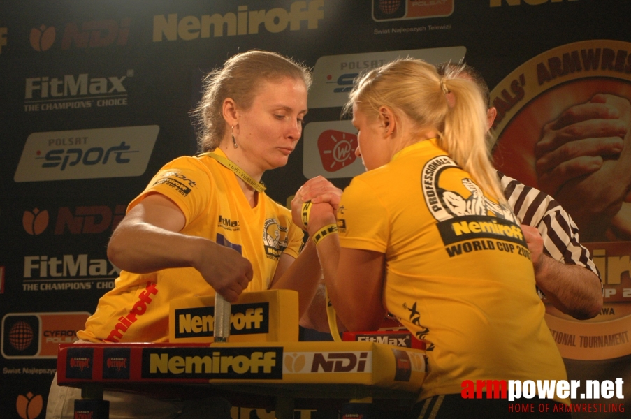 Nemiroff World Cup 2007 # Armwrestling # Armpower.net